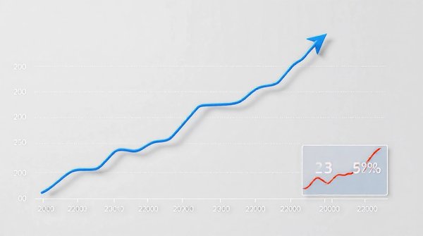 Analyse des tendances salariales en france : prévisions 2025